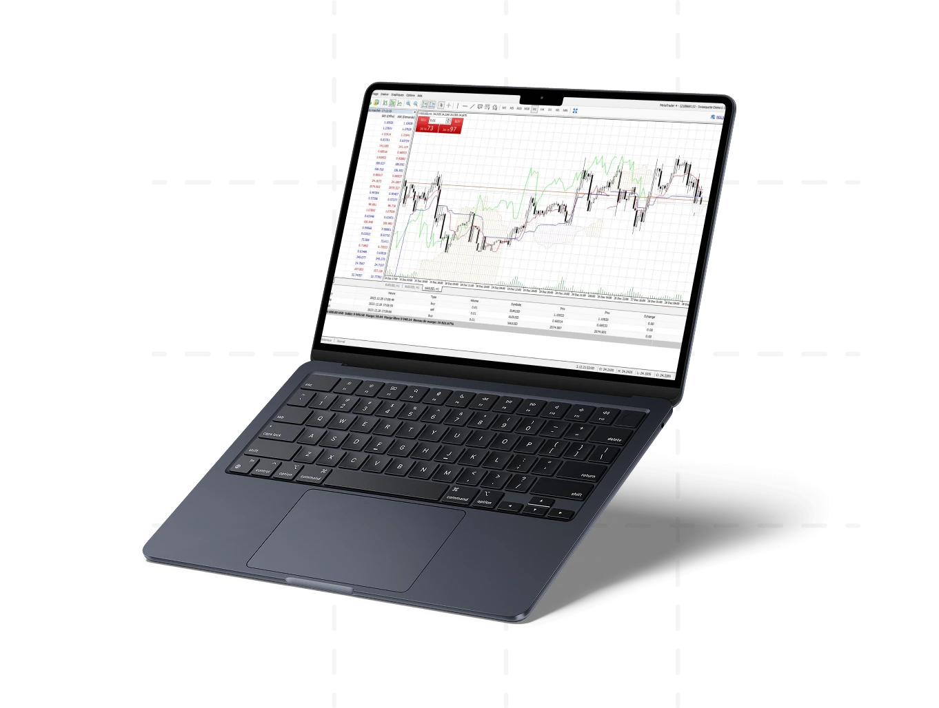 Почему миллионы инвесторов выбирают <span>MetaTrader 4</span>