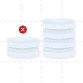 Освобождение от налога на прибыль