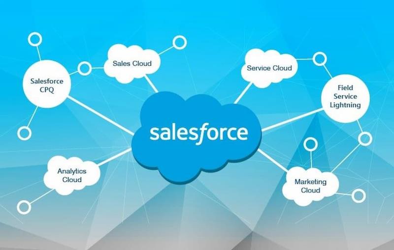Обзор «Газпром нефть» и Salesforce